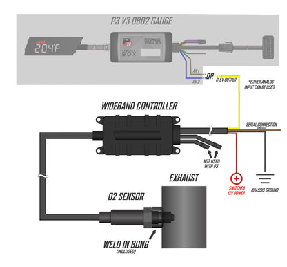 LC-2 Digital Wideband O2 Sensor Kit
